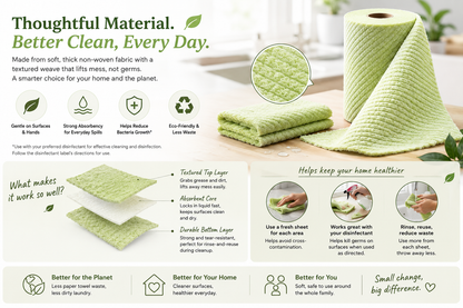 Peapetal Disposable Cleaning Cloth Roll – Thick, Absorbent Tear-Off Wipes for Everyday Messes