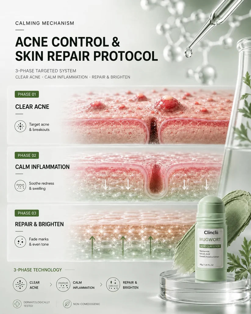 The Dual Clay System For Pores, Oil & Blemish-Prone Skin.