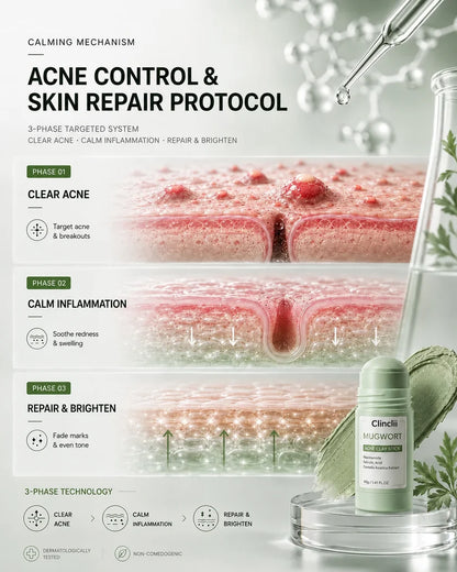 The Dual Clay System For Pores, Oil & Blemish-Prone Skin.