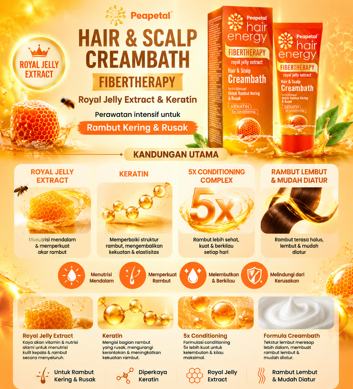 Keratin Repair Mask 💛🔥 Dry & Damaged Hair Fix | Royal Jelly