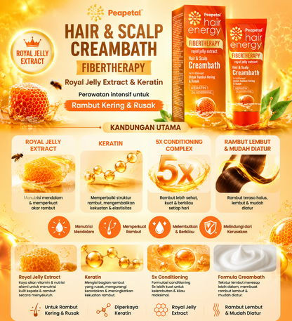 Keratin Repair Mask 💛🔥 Dry & Damaged Hair Fix | Royal Jelly